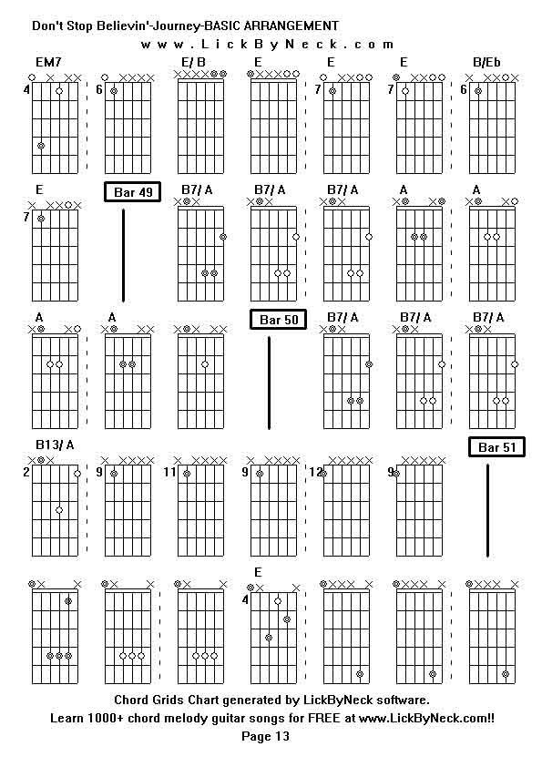 Chord Grids Chart of chord melody fingerstyle guitar song-Don't Stop Believin'-Journey-BASIC ARRANGEMENT,generated by LickByNeck software.